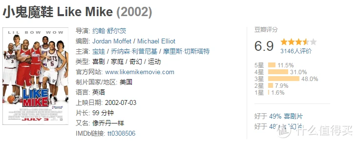 如何制定智能篮球训练计划_0